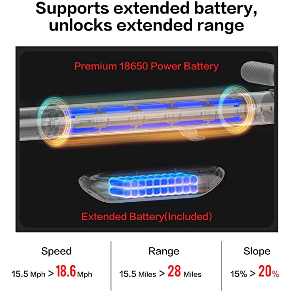 Segway Ninebot E22 E45 Electric Kick Scooter, Upgraded Motor Power, 9-inch Dual Density Tires, Lightweight and Foldable